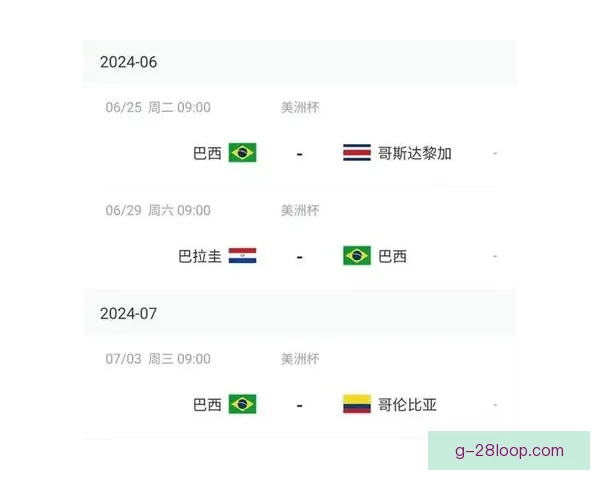 美洲杯竞争格局重塑引发南美足球势力新洗牌与未来走势分析 美洲杯竞争格局重塑引发南美足球势力新洗牌与未来走势分析